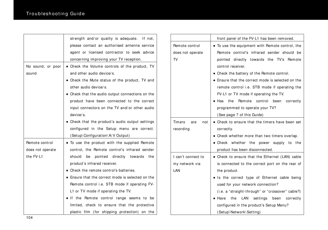 Beyonwiz FV-L1 manual Lan 