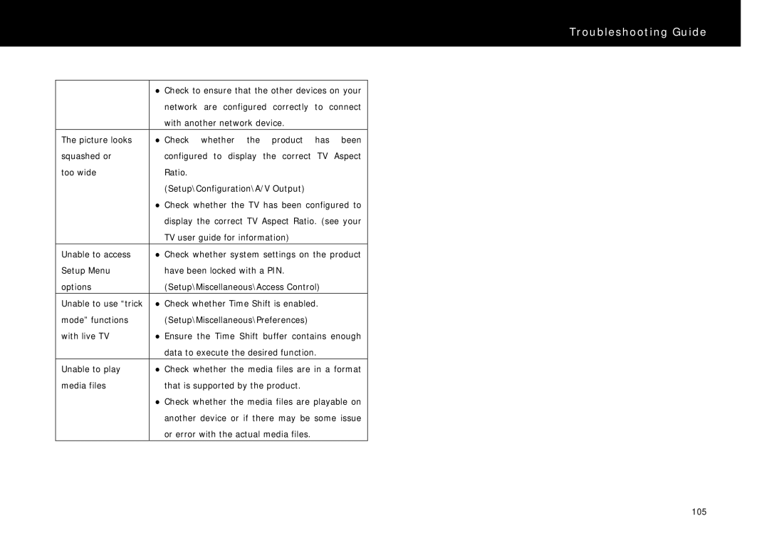 Beyonwiz FV-L1 manual Network are configured correctly to connect 