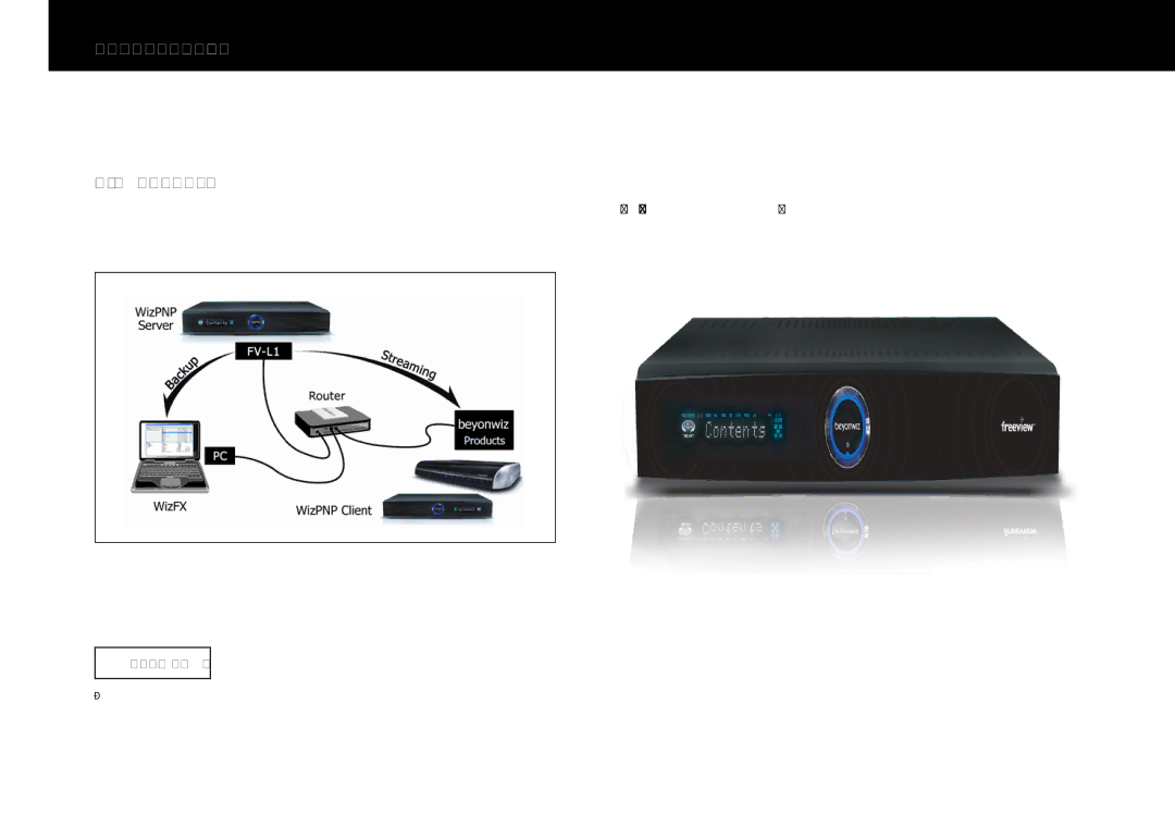 Beyonwiz FV-L1 manual Set as WizPNP Client 