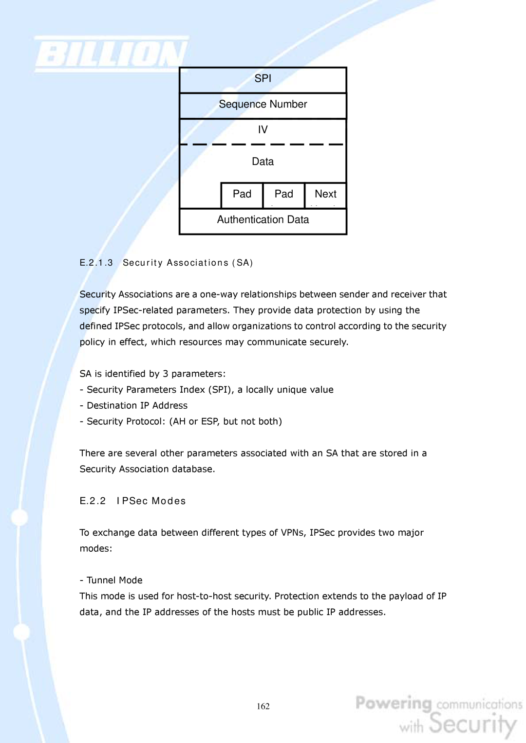 Billion Electric Company 30 user manual E.2.1.3 Security Associations SA, SA is identified by 3 parameters 