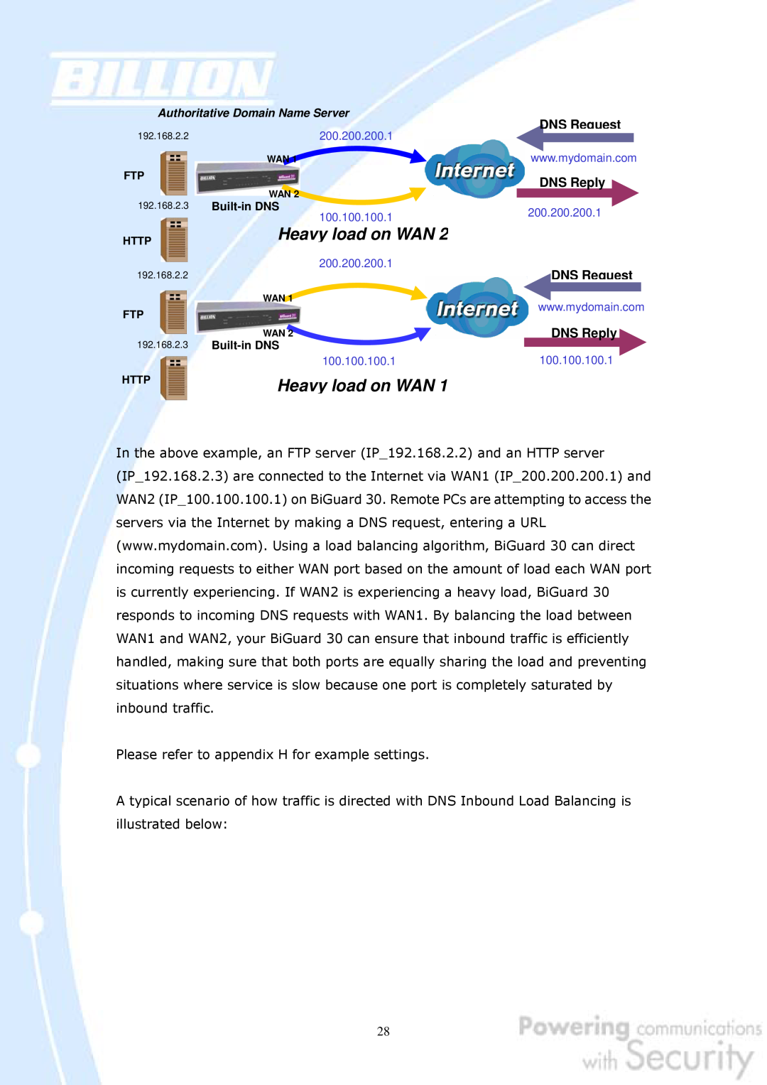 Billion Electric Company 30 user manual Heavy load on WAN, DNS Request, DNS Reply 