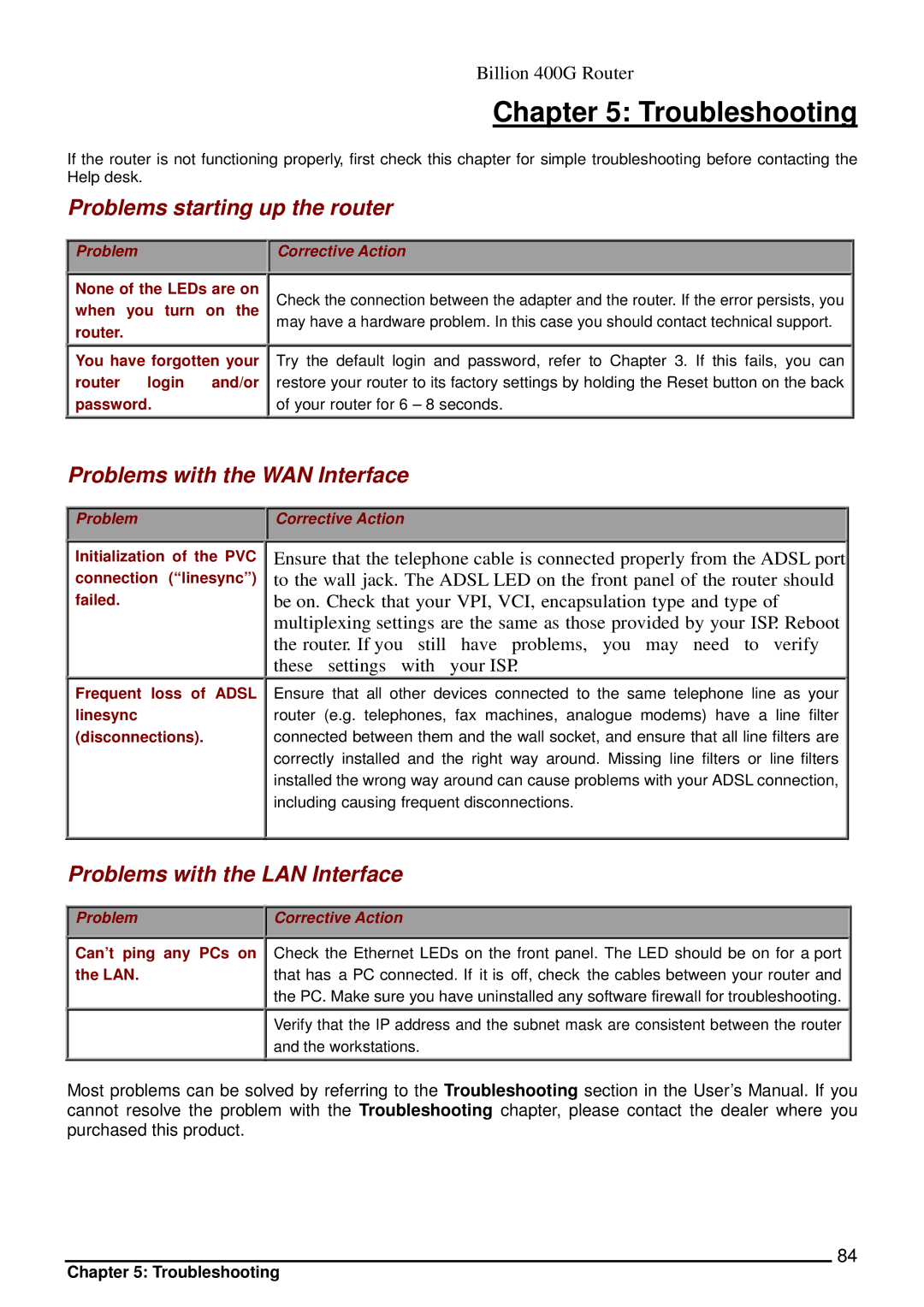 Billion Electric Company 400G manual Problems starting up the router, Problems with the WAN Interface 