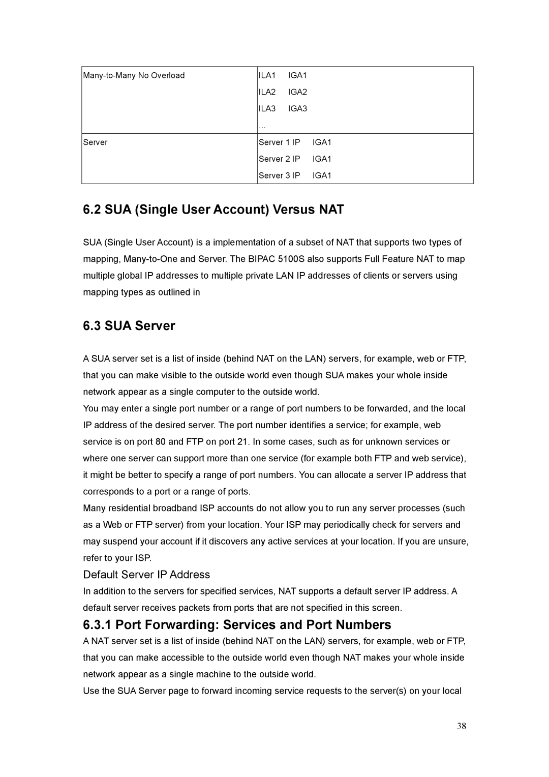 Billion Electric Company 5100S SUA Single User Account Versus NAT, SUA Server, Port Forwarding Services and Port Numbers 