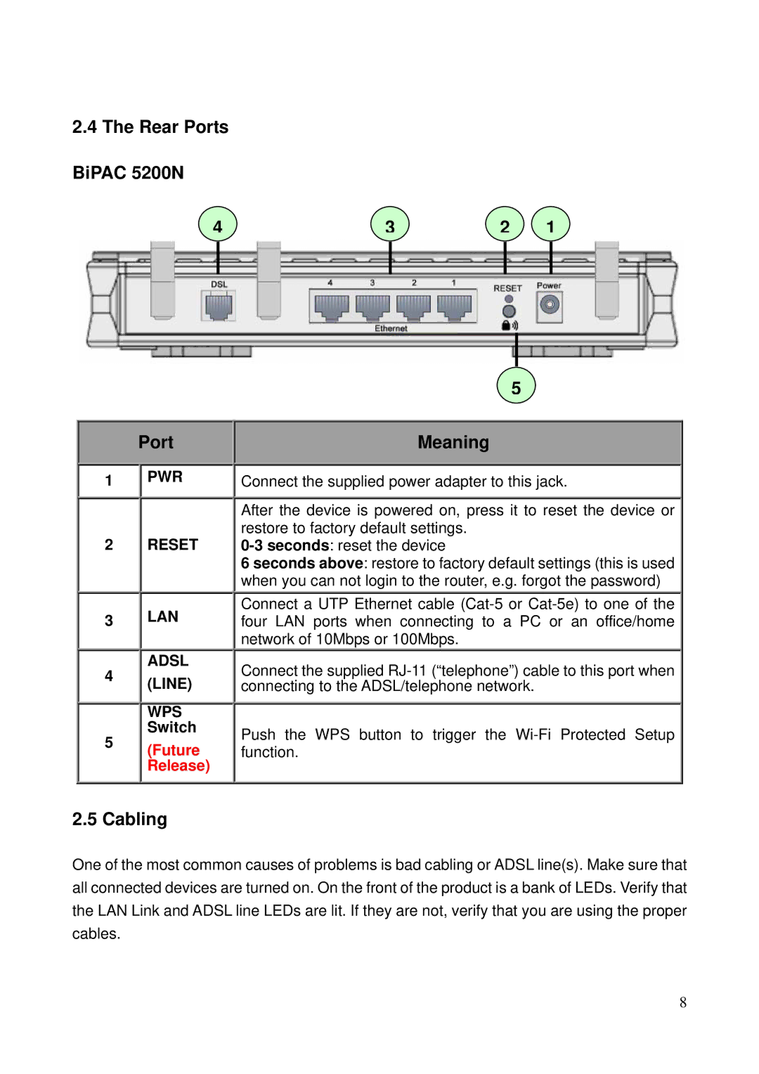 Billion Electric Company 5200N user manual Port, Meaning, Cabling, Reset LAN Adsl 