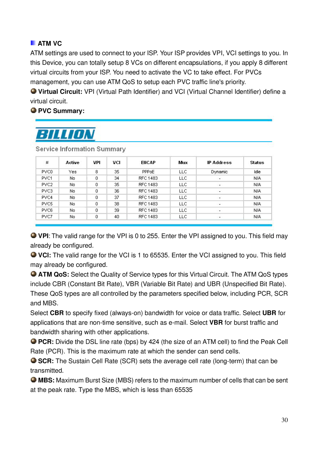 Billion Electric Company 5200N user manual Atm Vc, PVC Summary 