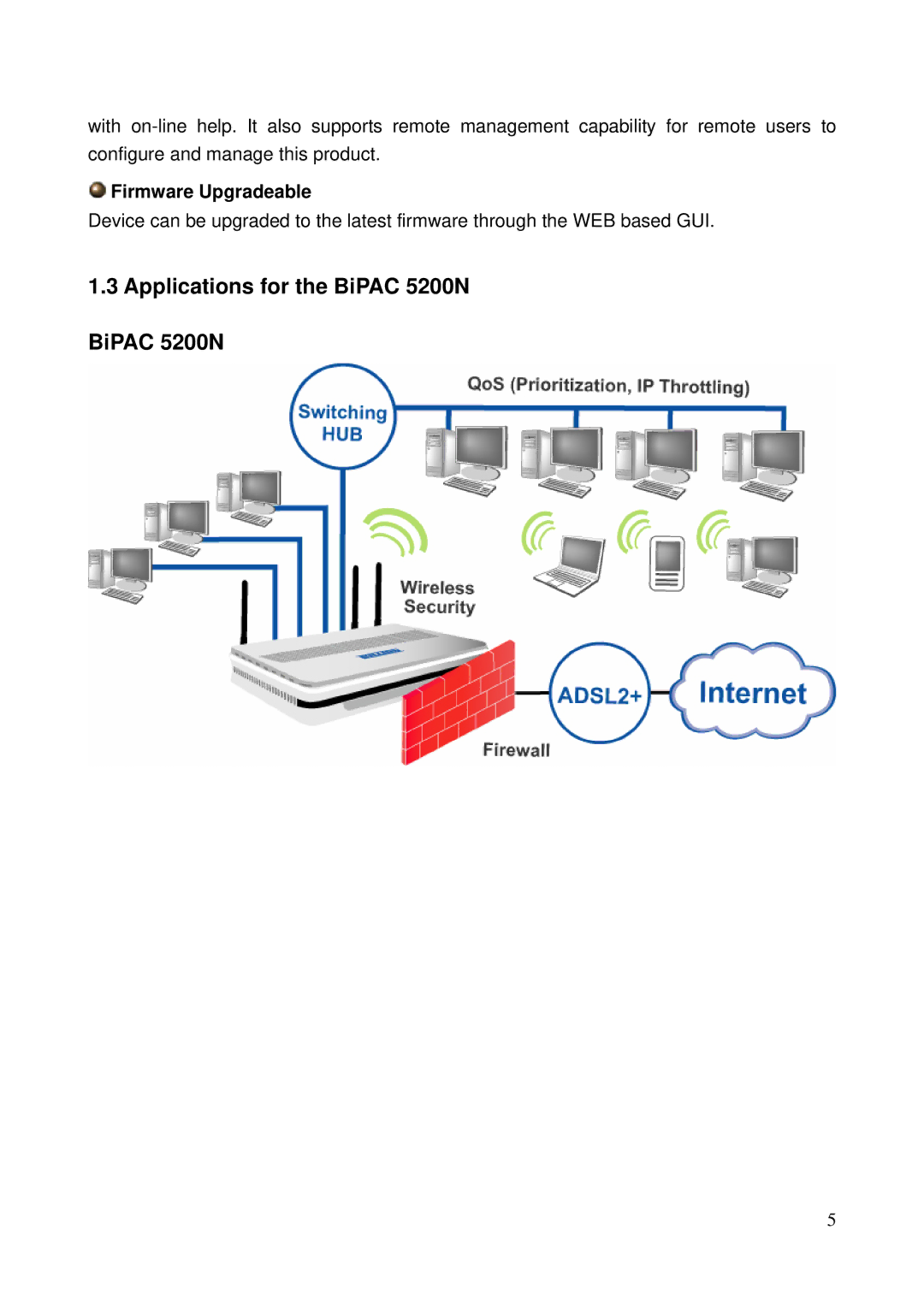 Billion Electric Company user manual Applications for the BiPAC 5200N BiPAC 5200N, Firmware Upgradeable 