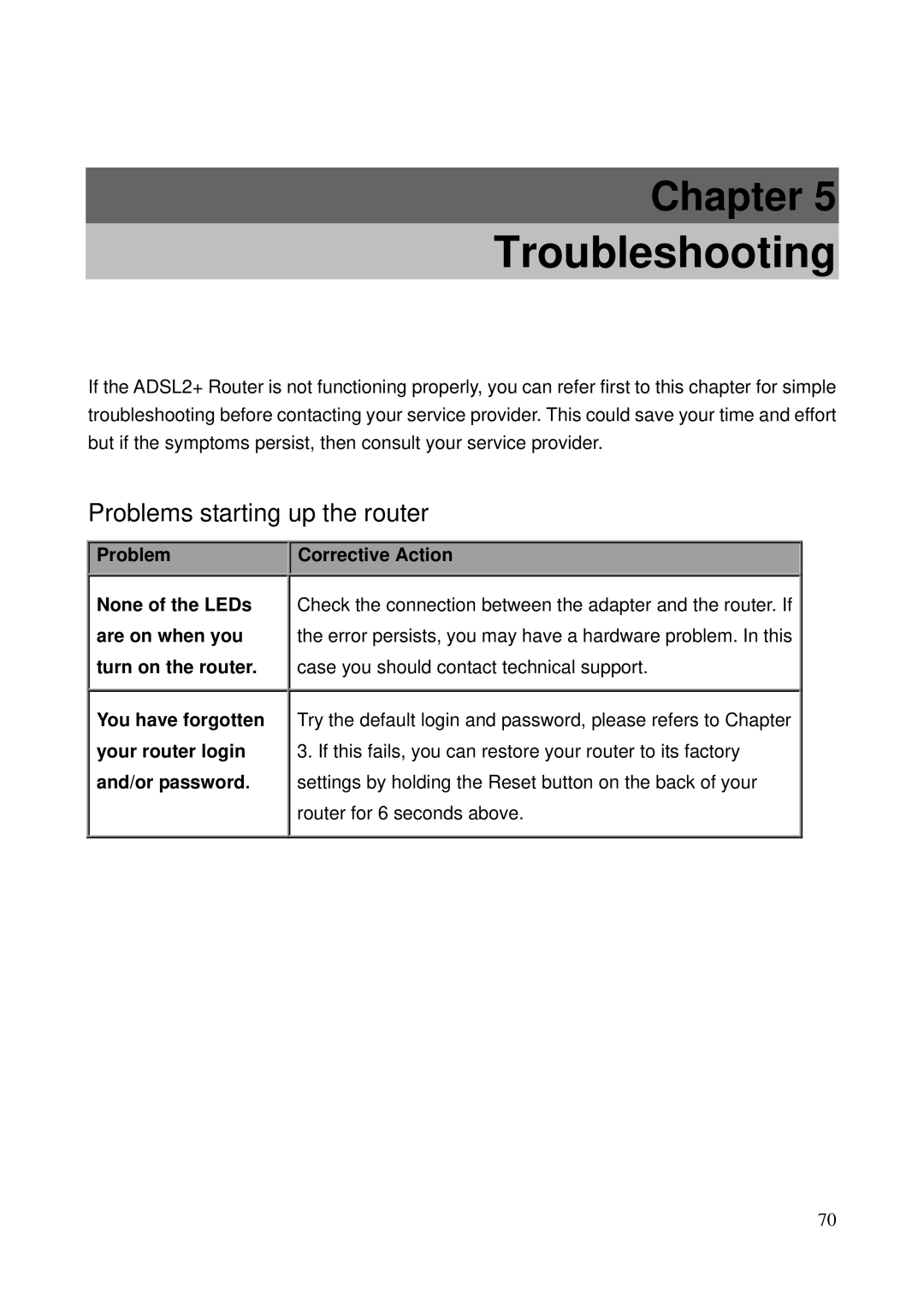 Billion Electric Company 5200N user manual Troubleshooting 