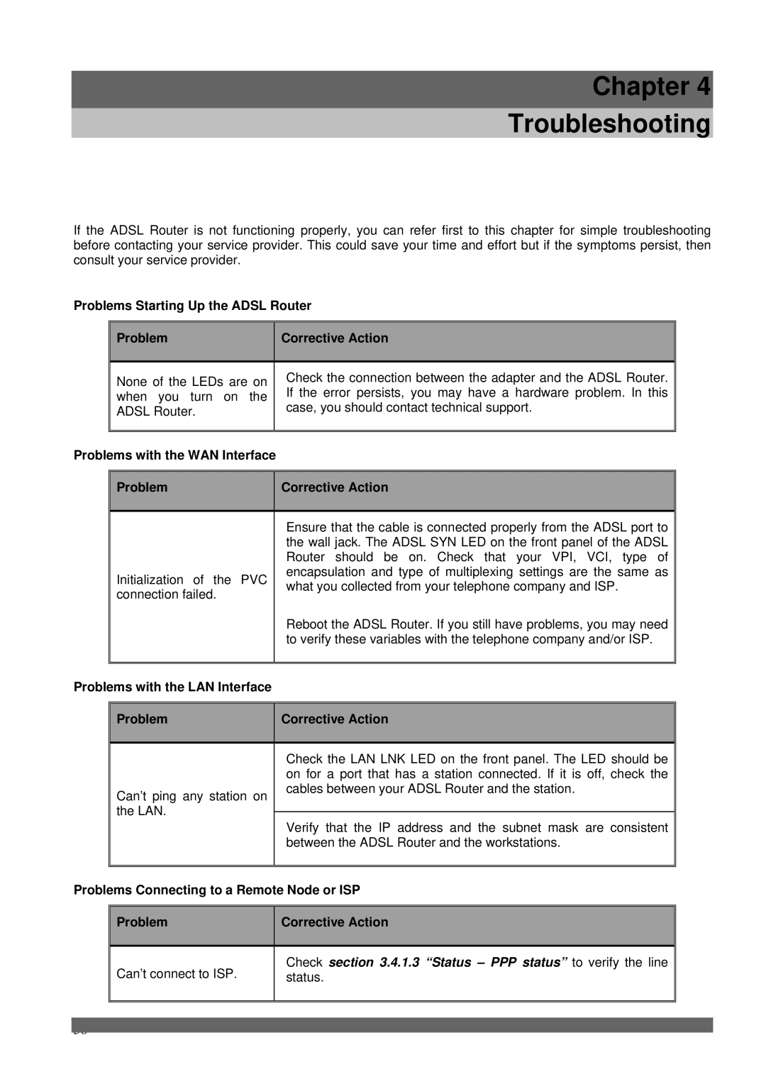 Billion Electric Company 7100SG manual Chapter Troubleshooting 