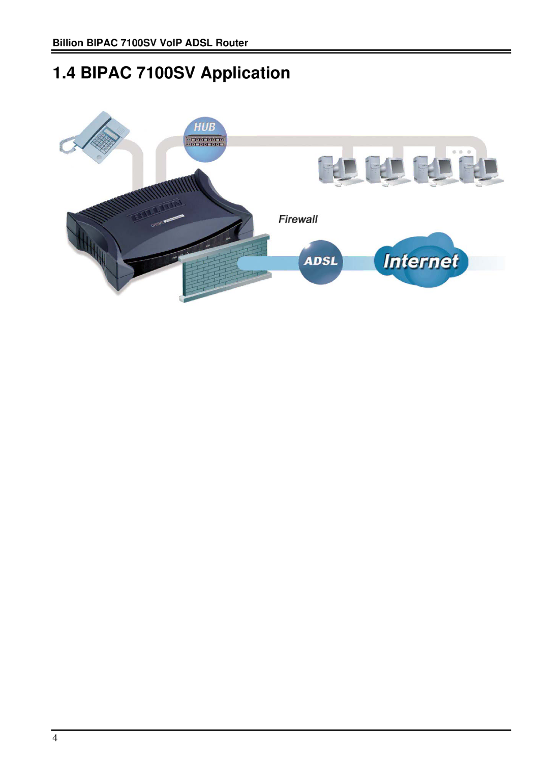 Billion Electric Company manual Bipac 7100SV Application 