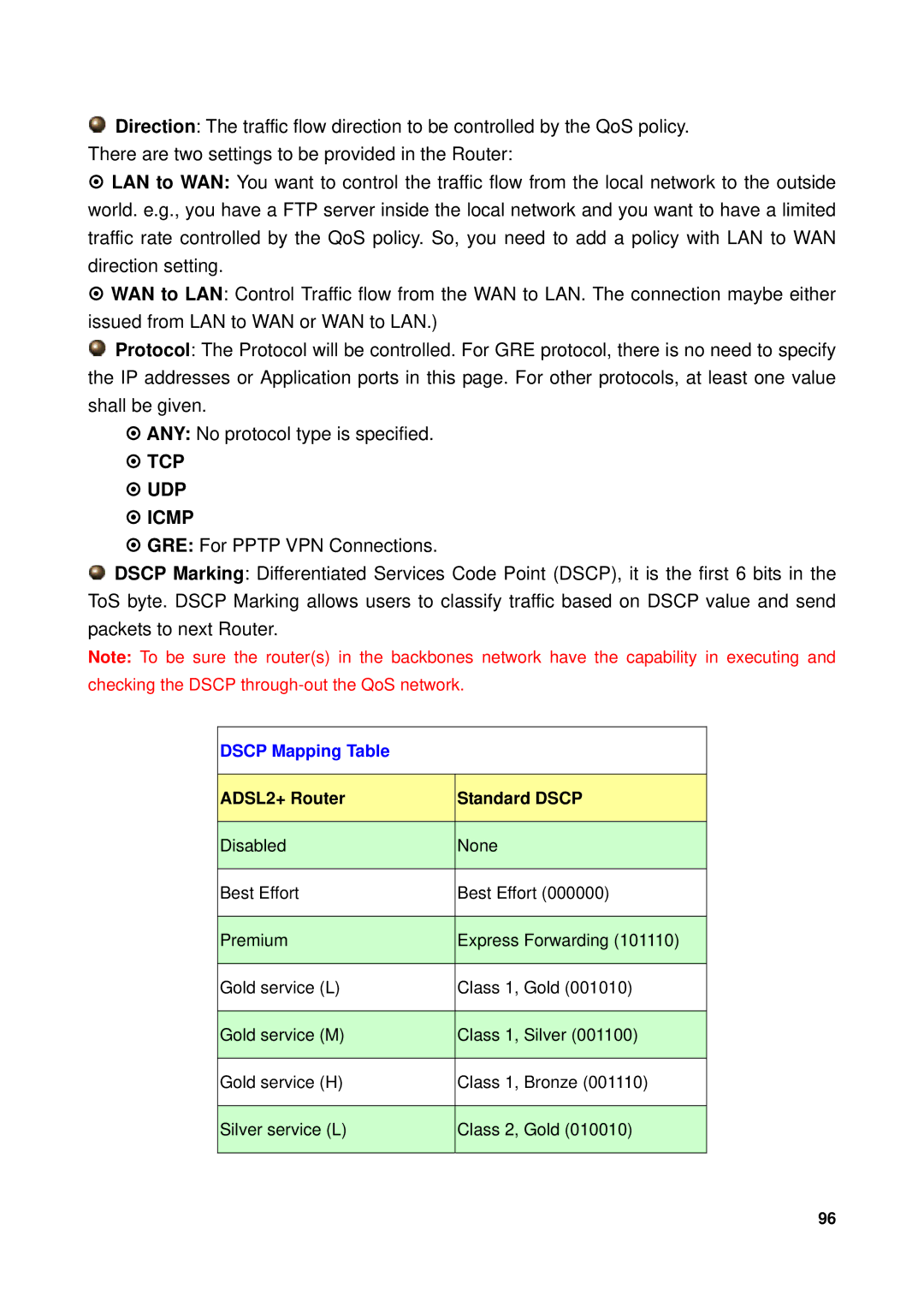 Billion Electric Company 7300GX user manual TCP UDP Icmp 