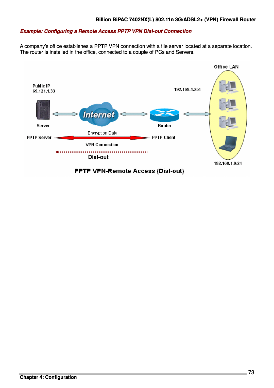 Billion Electric Company Dial-out, Billion BiPAC 7402NXL 802.11n 3G/ADSL2+ VPN Firewall Router, Configuration 