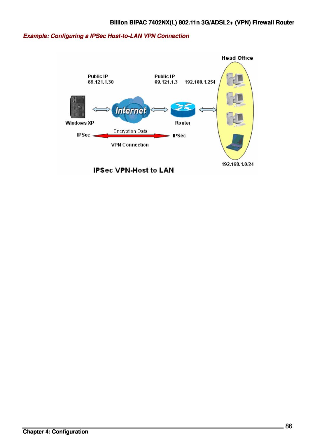 Billion Electric Company user manual Billion BiPAC 7402NXL 802.11n 3G/ADSL2+ VPN Firewall Router, Configuration 