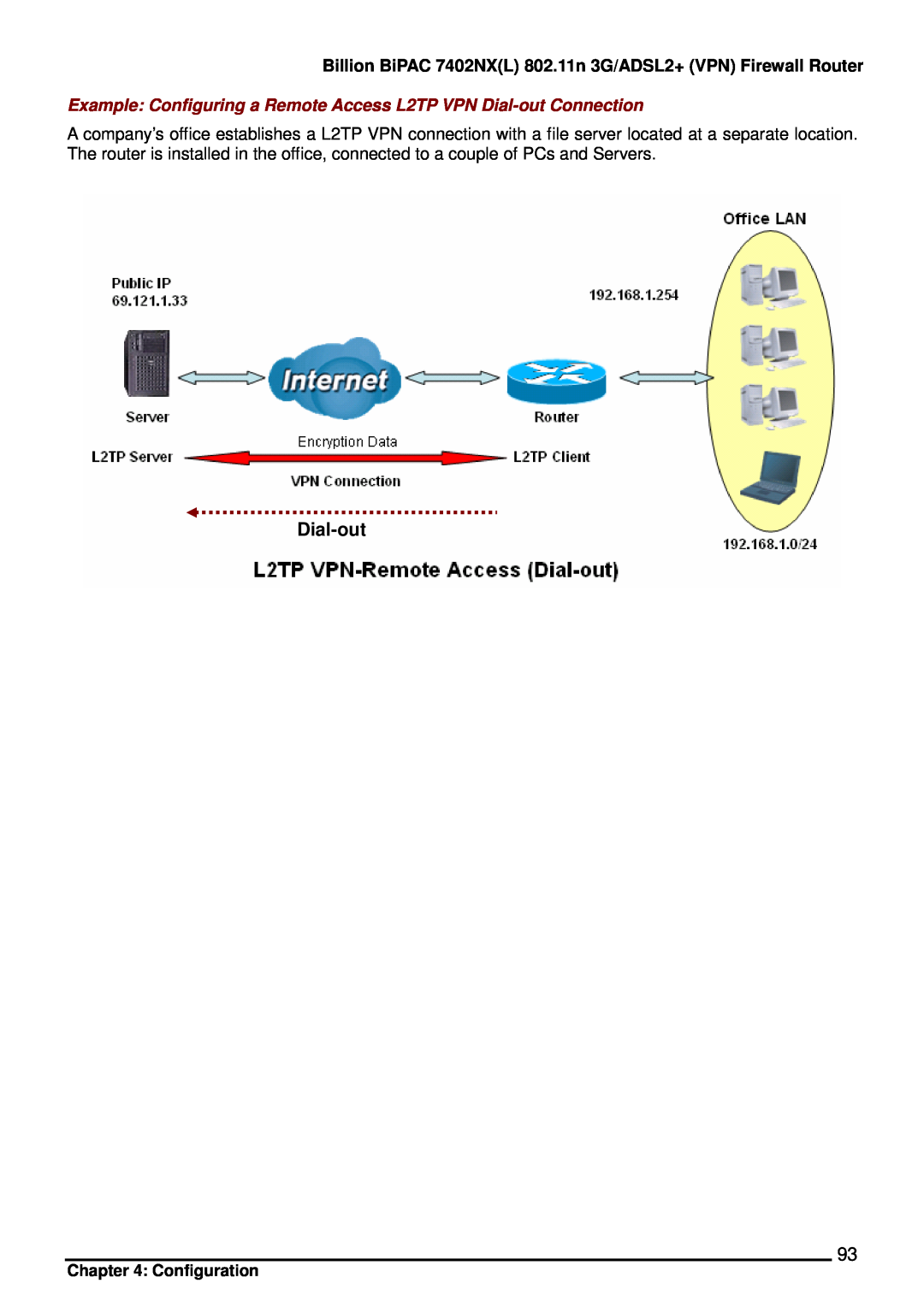 Billion Electric Company Dial-out, Billion BiPAC 7402NXL 802.11n 3G/ADSL2+ VPN Firewall Router, Configuration 