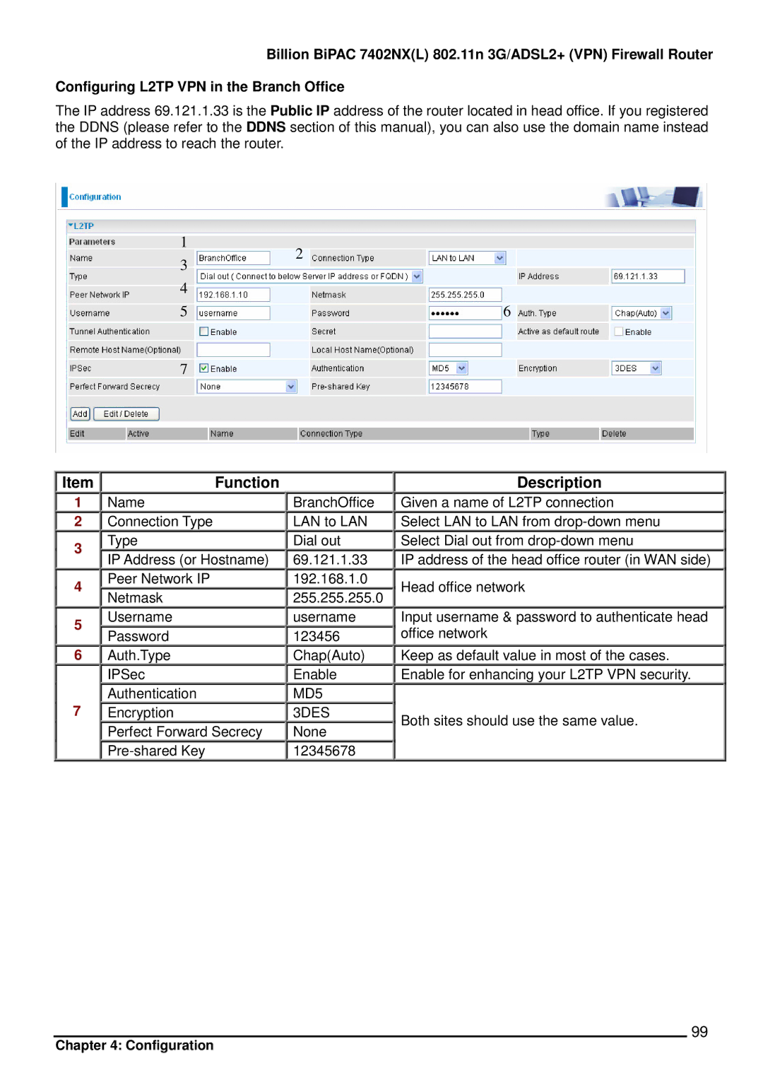 Billion Electric Company 7402NX user manual Perfect Forward Secrecy None Pre-shared Key 12345678 