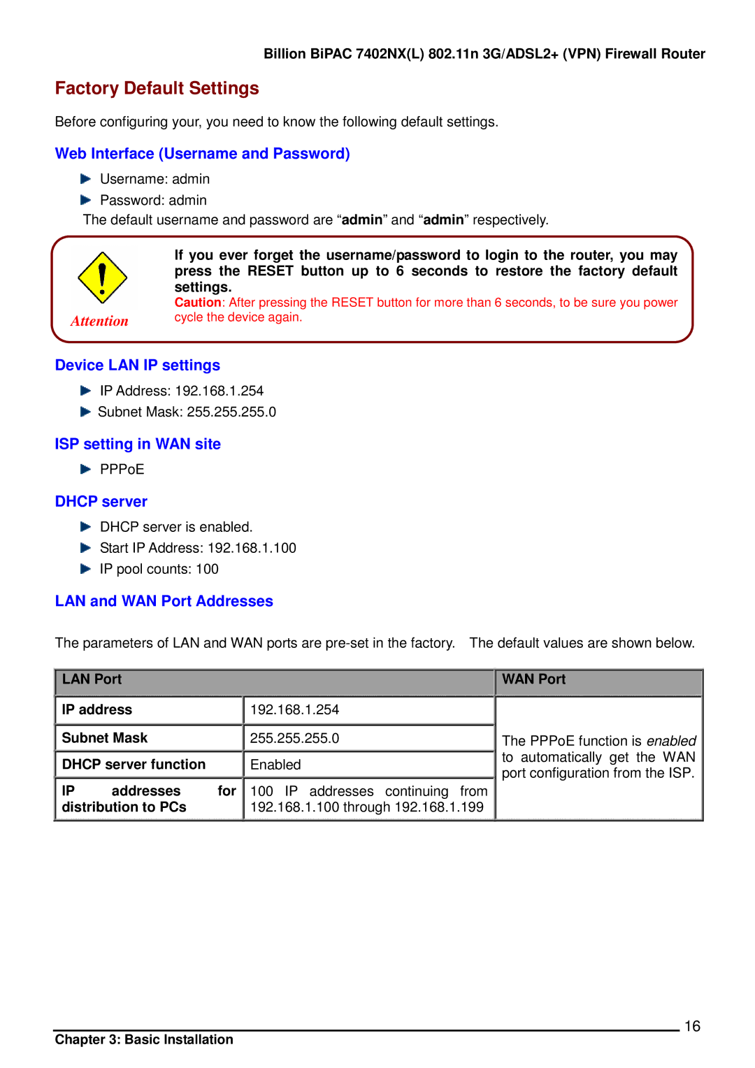 Billion Electric Company 7402NX user manual Factory Default Settings 