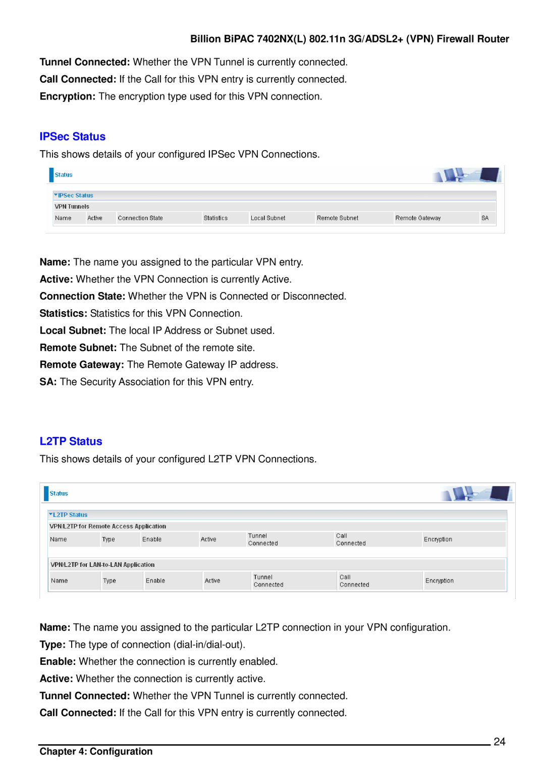 Billion Electric Company 7402NX user manual IPSec Status, L2TP Status 