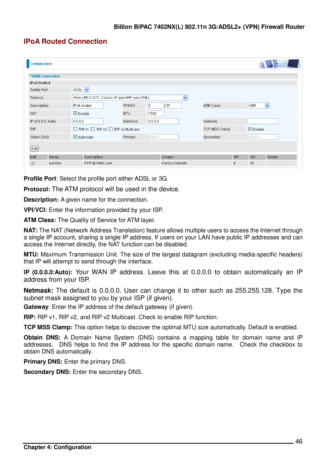 Billion Electric Company 7402NX user manual IPoA Routed Connection 