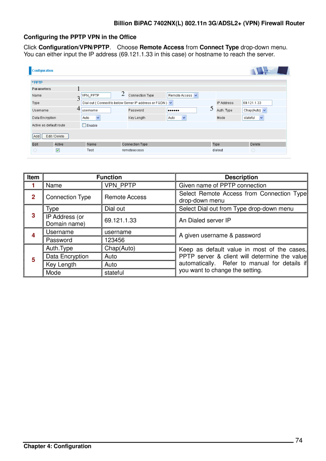 Billion Electric Company 7402NX user manual Function, Description 