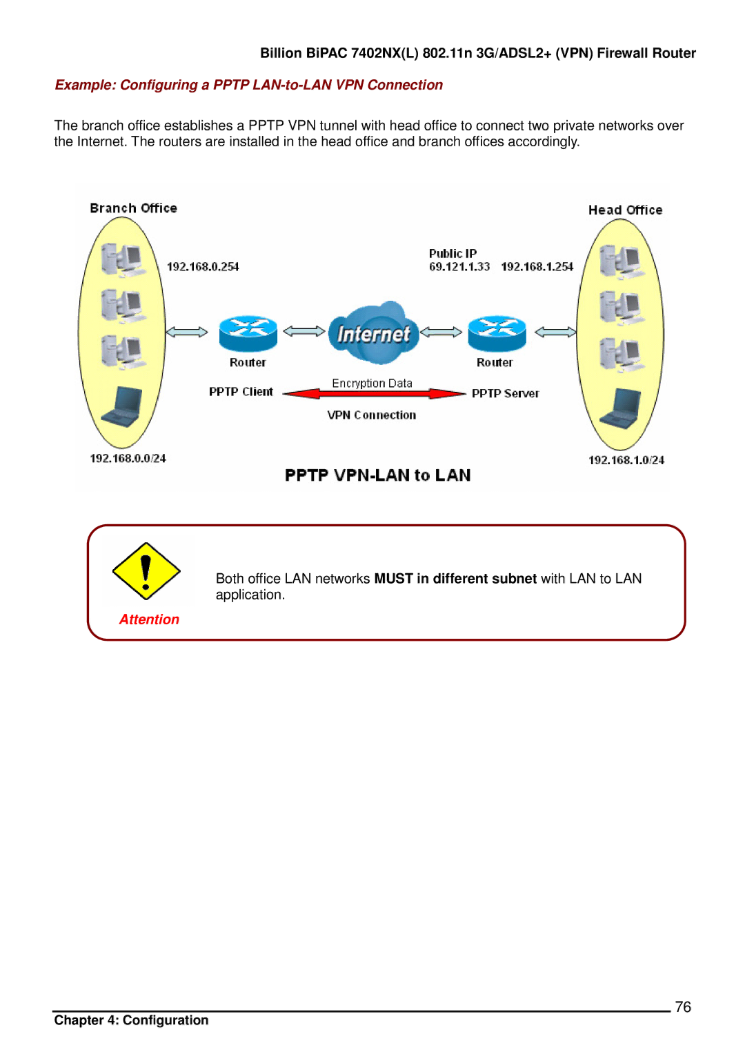 Billion Electric Company 7402NX user manual Example Configuring a Pptp LAN-to-LAN VPN Connection 