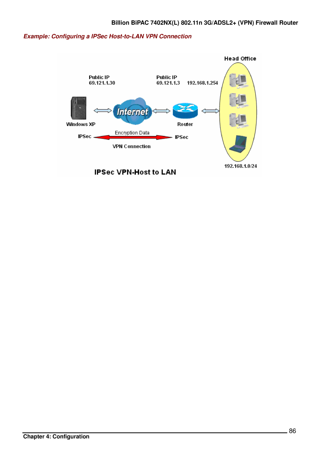 Billion Electric Company 7402NX user manual Example Configuring a IPSec Host-to-LAN VPN Connection 