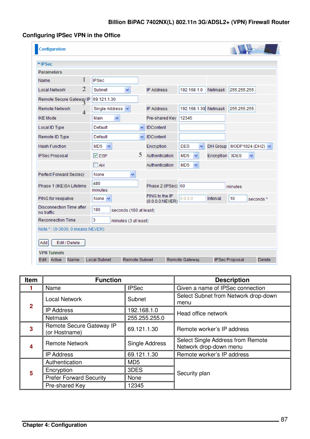 Billion Electric Company 7402NX user manual Function Description 