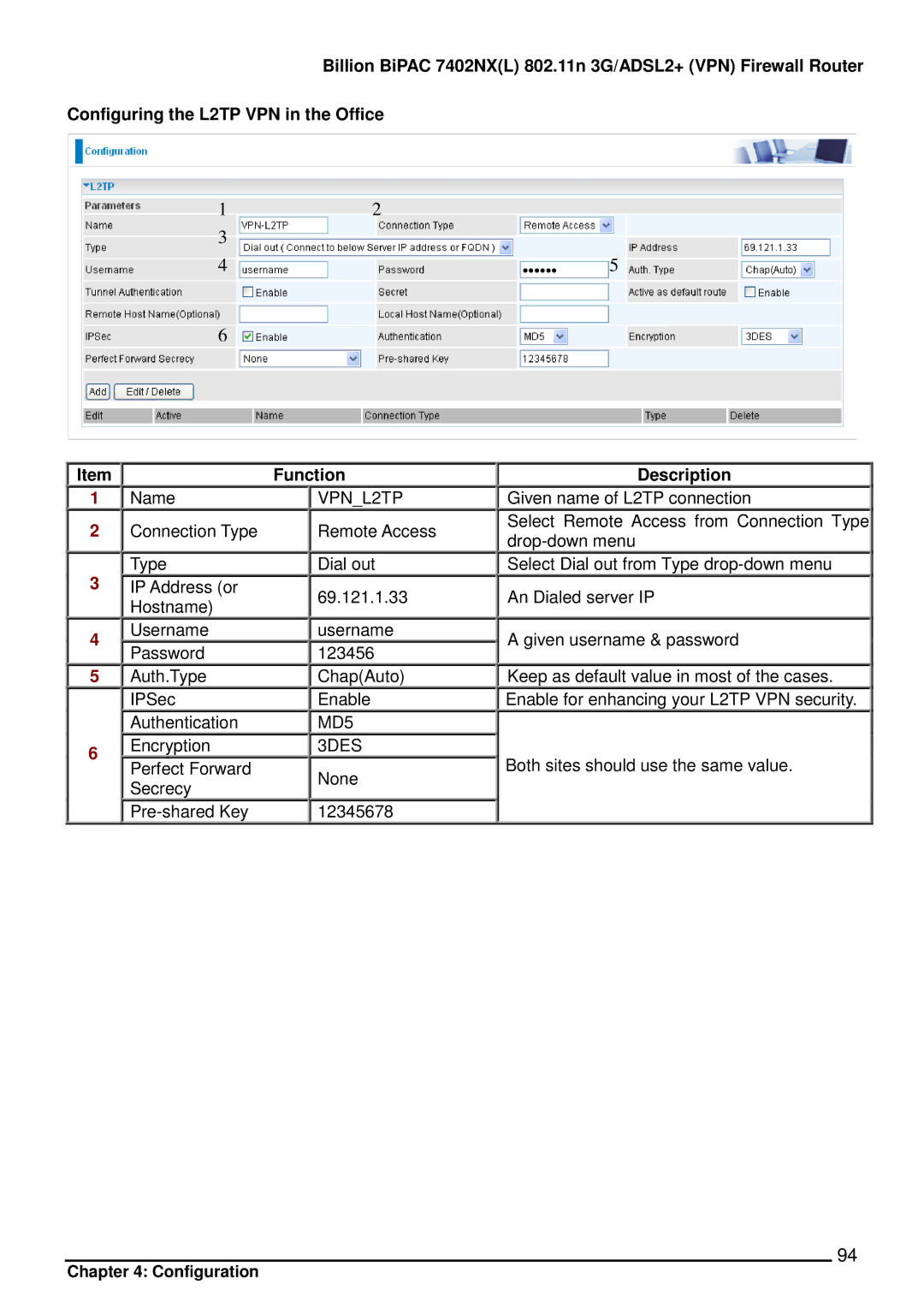 Billion Electric Company 7402NX user manual Description 