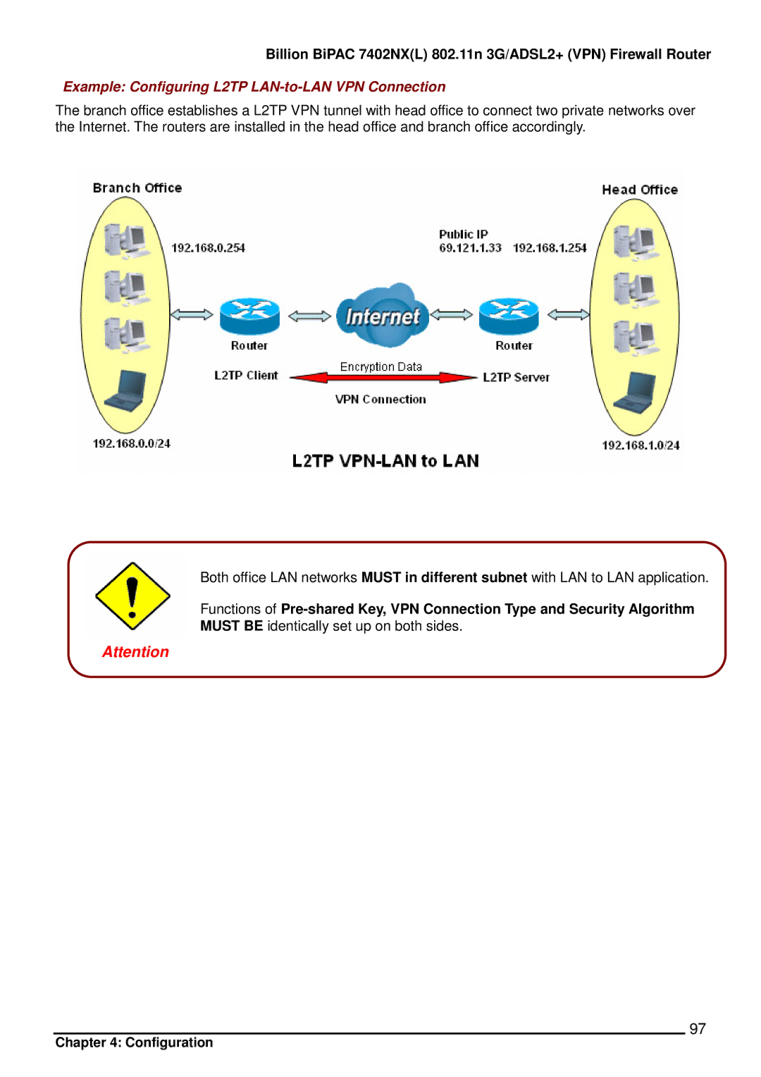 Billion Electric Company 7402NX user manual Example Configuring L2TP LAN-to-LAN VPN Connection 