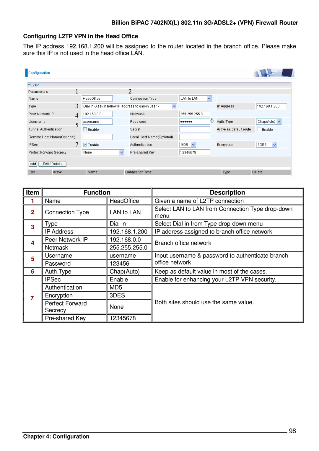 Billion Electric Company 7402NX user manual Function 