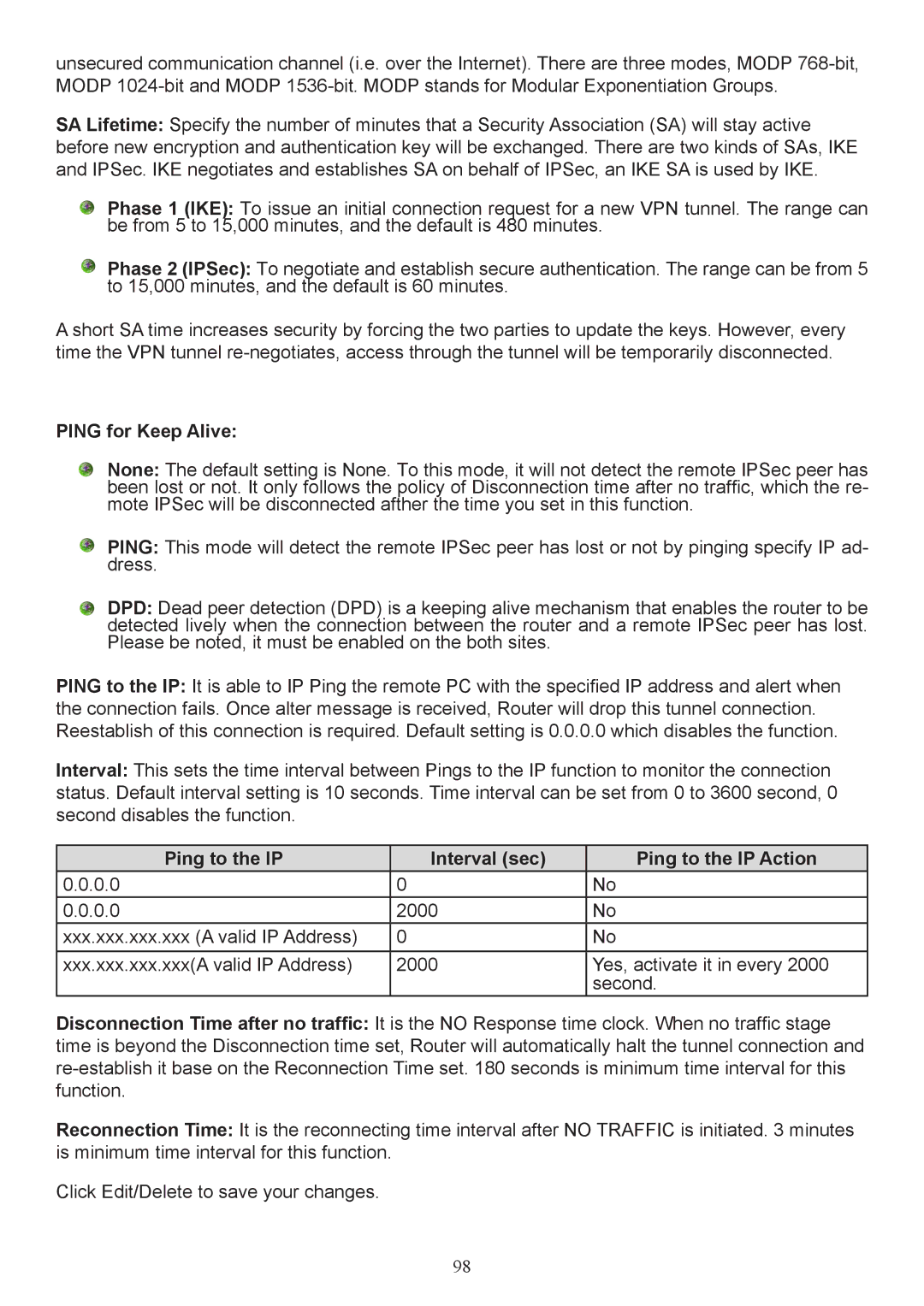 Billion Electric Company 7404V(G)PX, 7404V(G)OX Ping for Keep Alive, Ping to the IP Interval sec Ping to the IP Action 