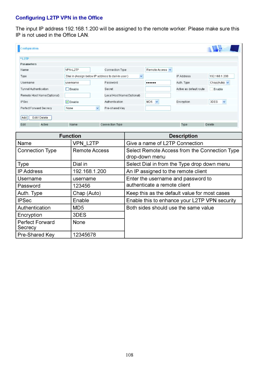 Billion Electric Company 7404V(G)PX, 7404V(G)OX user manual Configuring L2TP VPN in the Office, VPNL2TP 