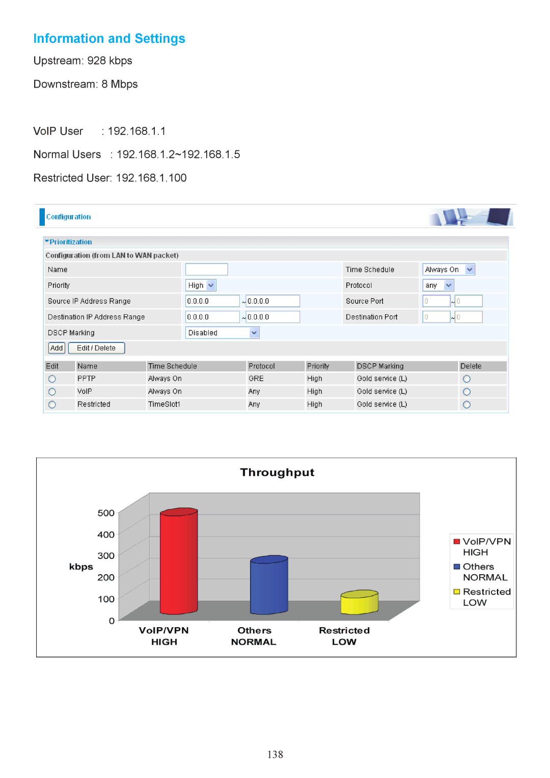 Billion Electric Company 7404V(G)PX, 7404V(G)OX user manual Information and Settings 