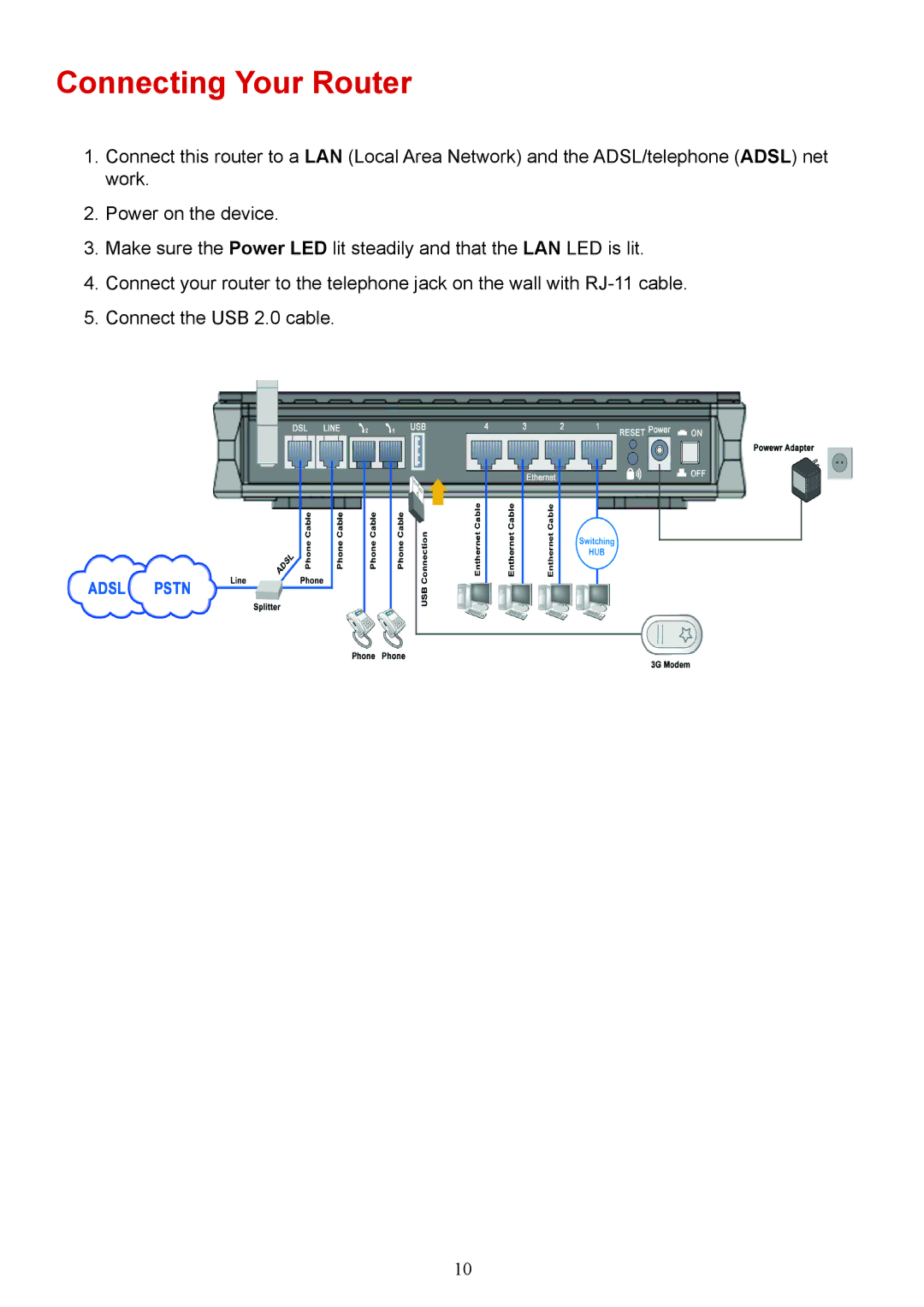 Billion Electric Company 7404V(G)PX, 7404V(G)OX user manual Connecting Your Router 