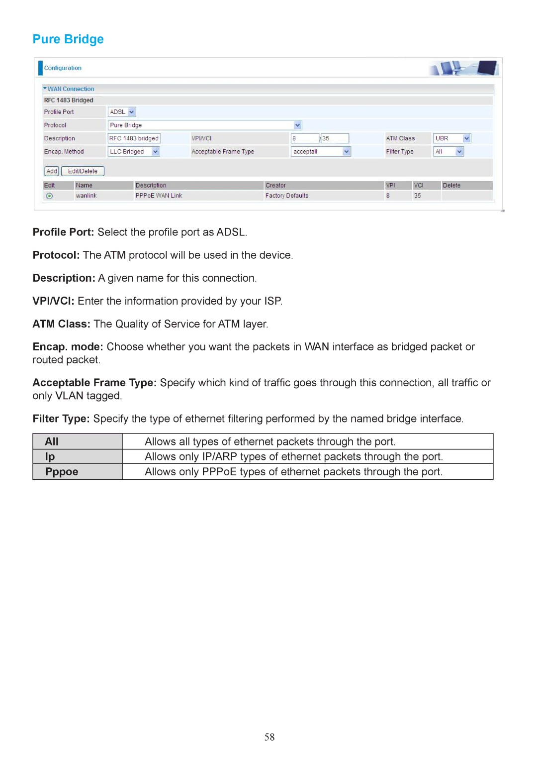 Billion Electric Company 7404V(G)PX, 7404V(G)OX user manual Pure Bridge, All, Pppoe 