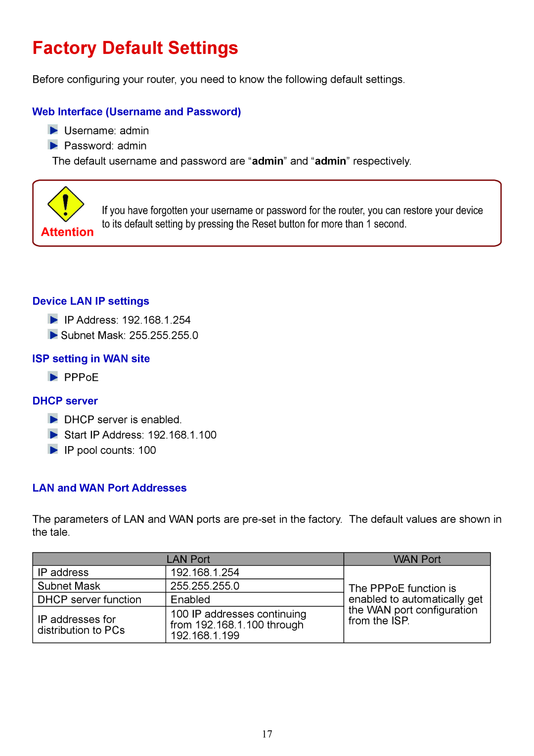 Billion Electric Company 7800 user manual Factory Default Settings 