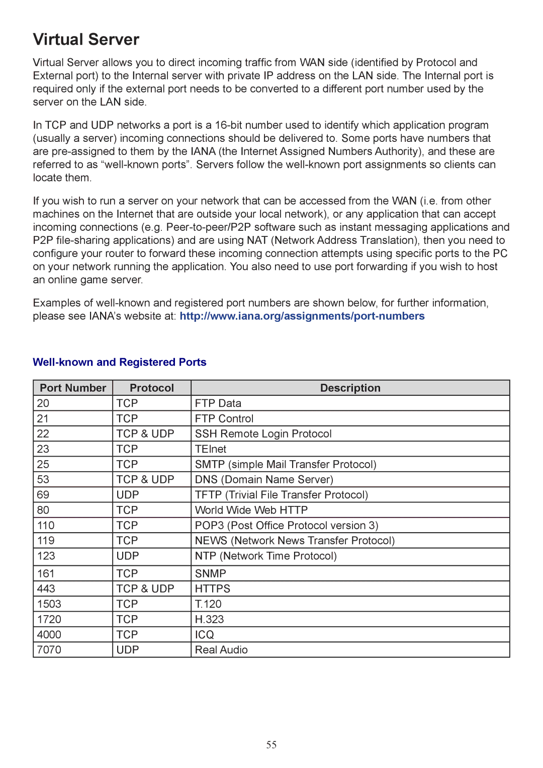 Billion Electric Company 7800 user manual Virtual Server, Well-known and Registered Ports, Port Number Protocol Description 