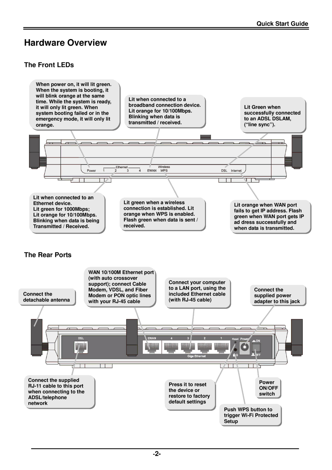 Billion Electric Company 7800(N) quick start Hardware Overview, Front LEDs, Rear Ports 