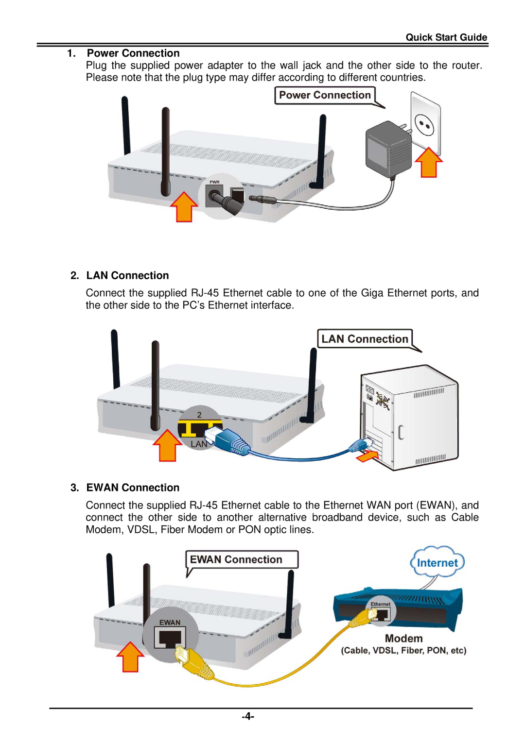 Billion Electric Company 7800(N) quick start Power Connection, LAN Connection, Ewan Connection 