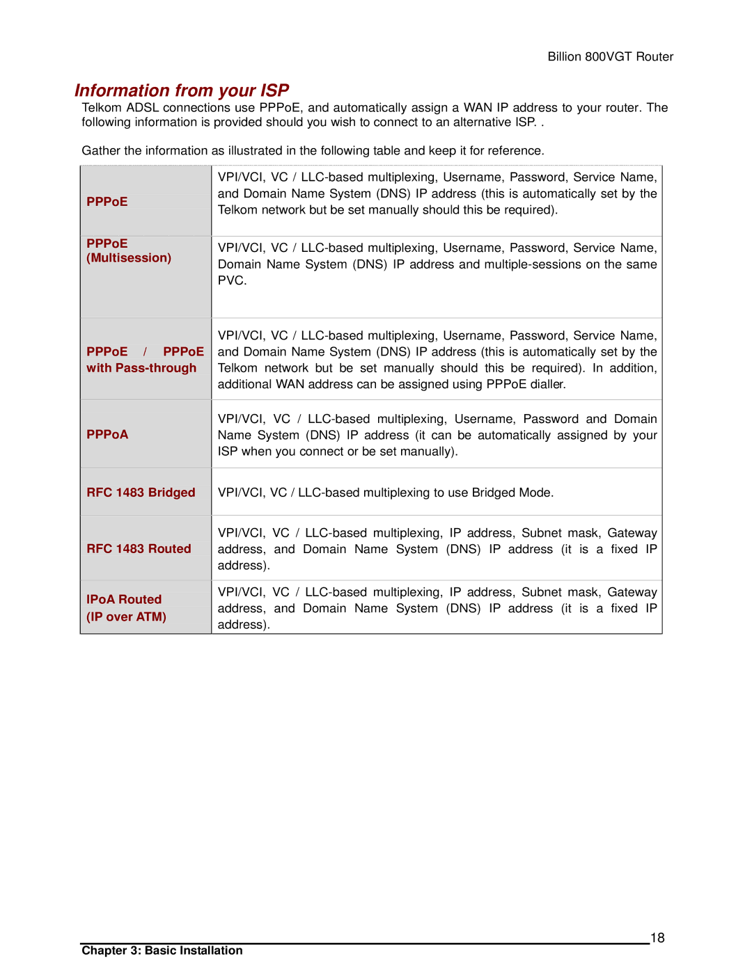 Billion Electric Company 800VGT manual Information from your ISP, PPPoE 