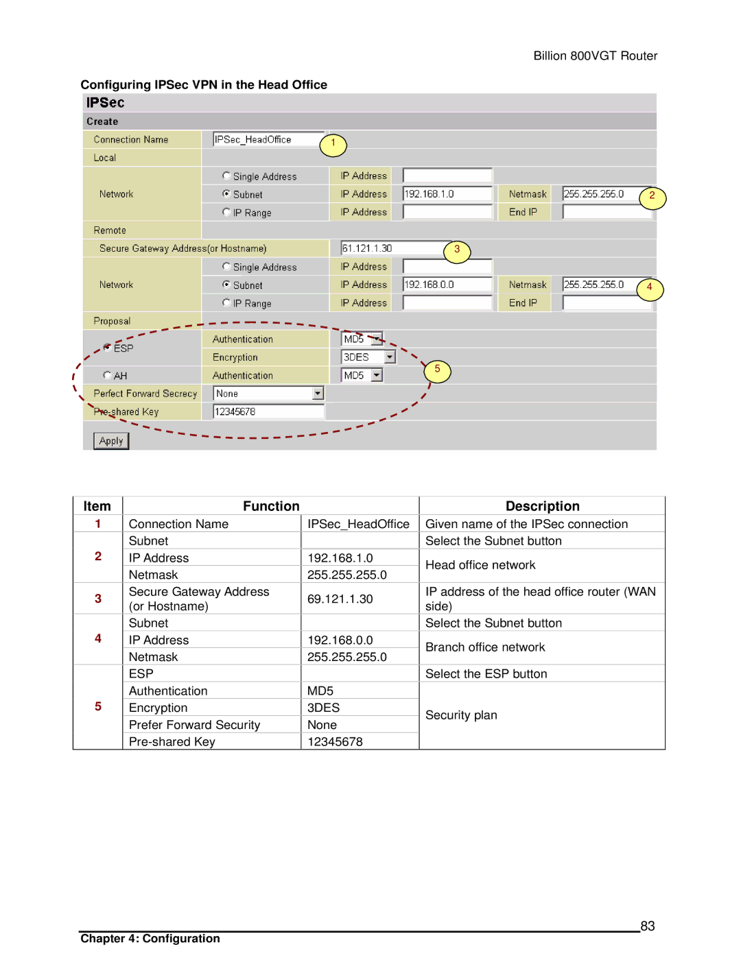 Billion Electric Company 800VGT manual Function Description, Configuring IPSec VPN in the Head Office 