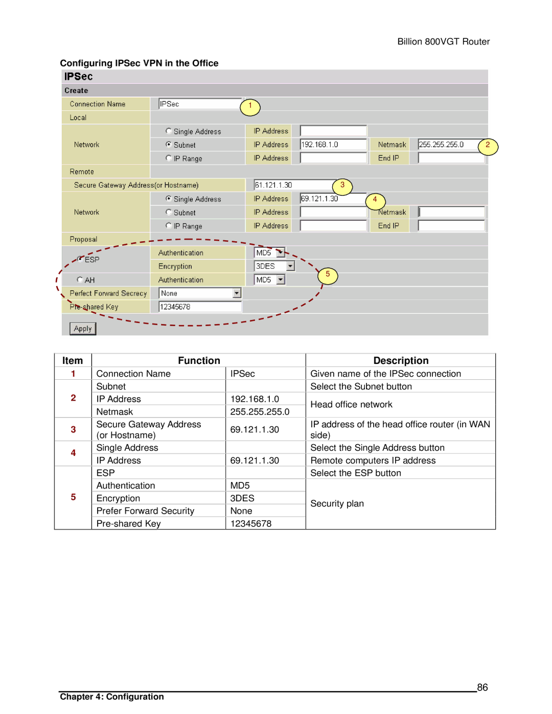 Billion Electric Company 800VGT manual Configuring IPSec VPN in the Office 