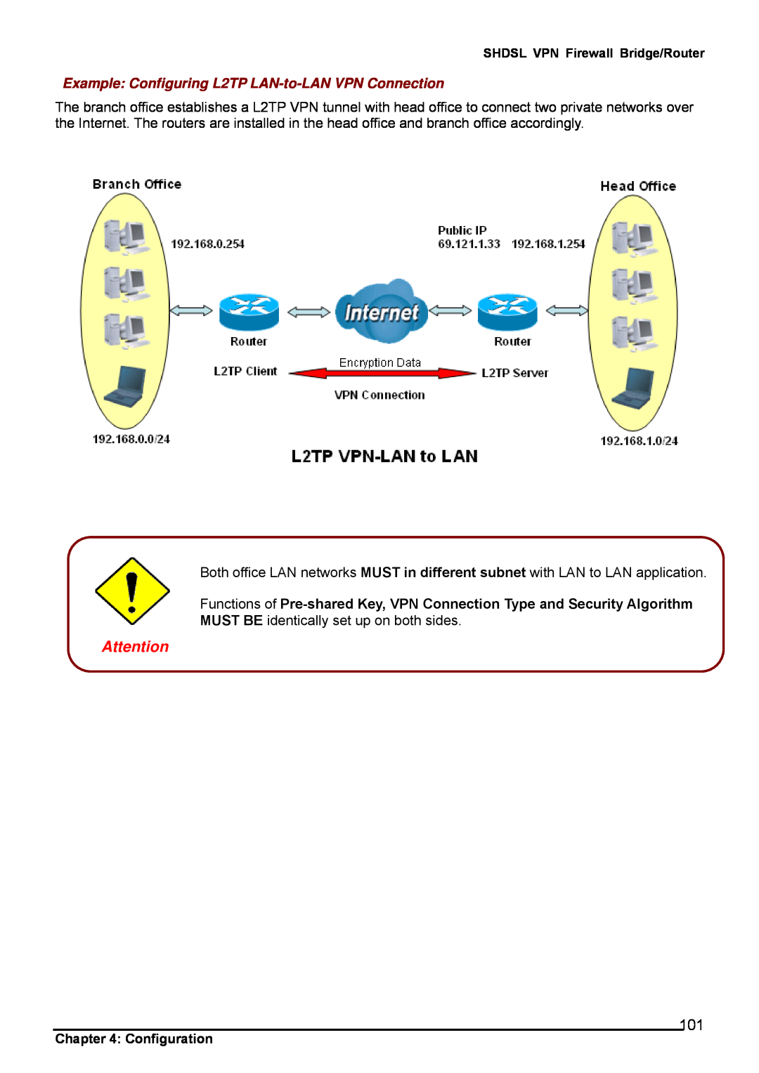 Billion Electric Company 8501 user manual Example Configuring L2TP LAN-to-LAN VPN Connection, Configuration 