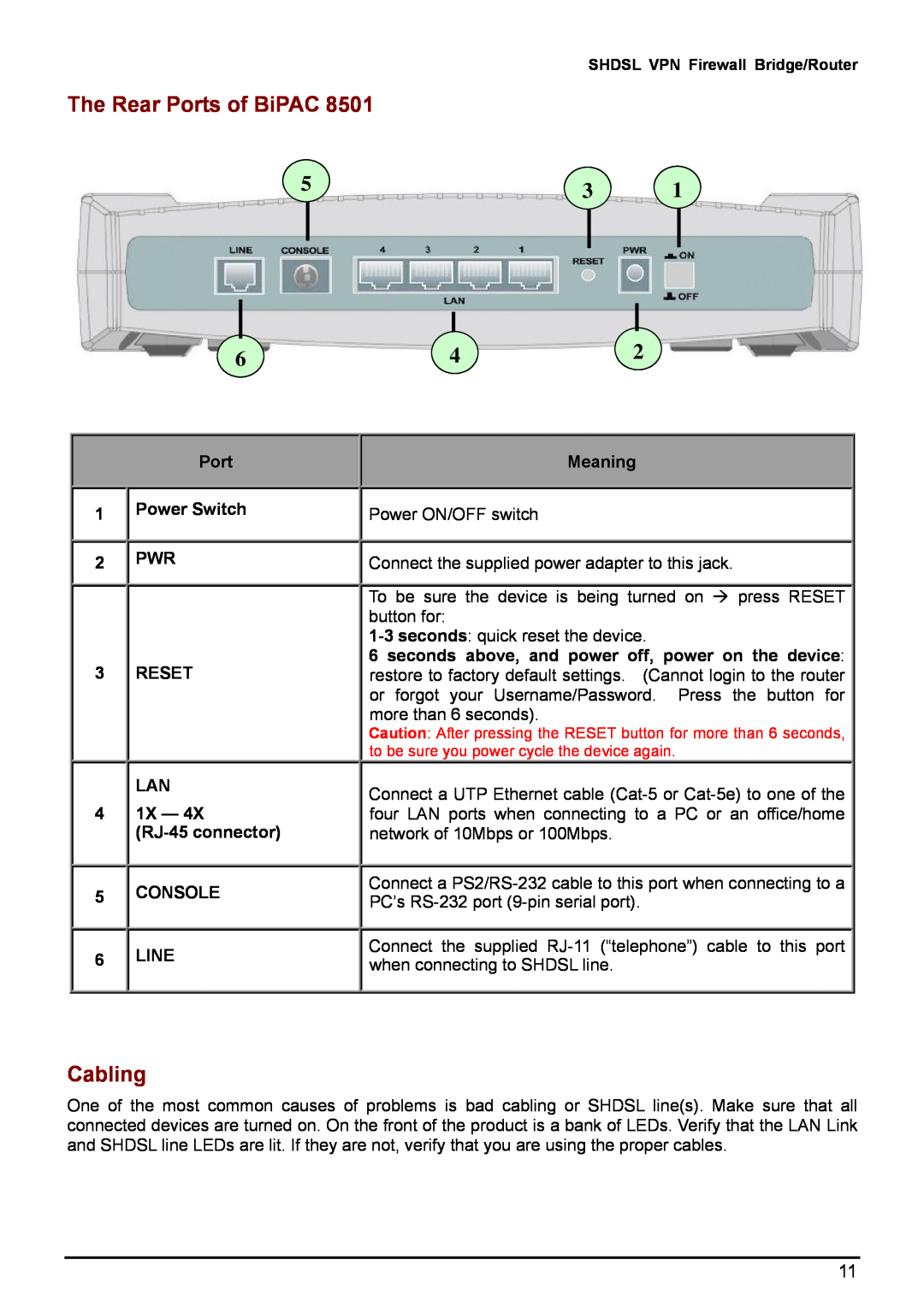 Billion Electric Company 8501 user manual The Rear Ports of BiPAC, Cabling, CONSOLE 6 LINE, Meaning 