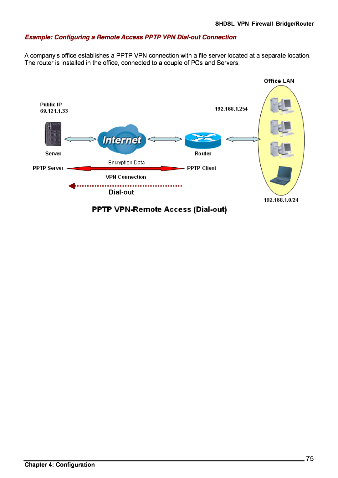 Billion Electric Company 8501 Example Configuring a Remote Access PPTP VPN Dial-out Connection, Configuration 