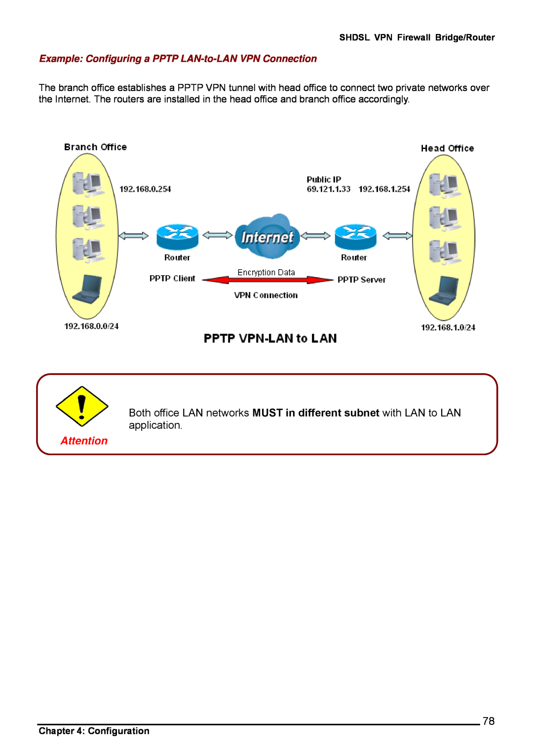 Billion Electric Company 8501 user manual Example Configuring a PPTP LAN-to-LAN VPN Connection, Configuration 