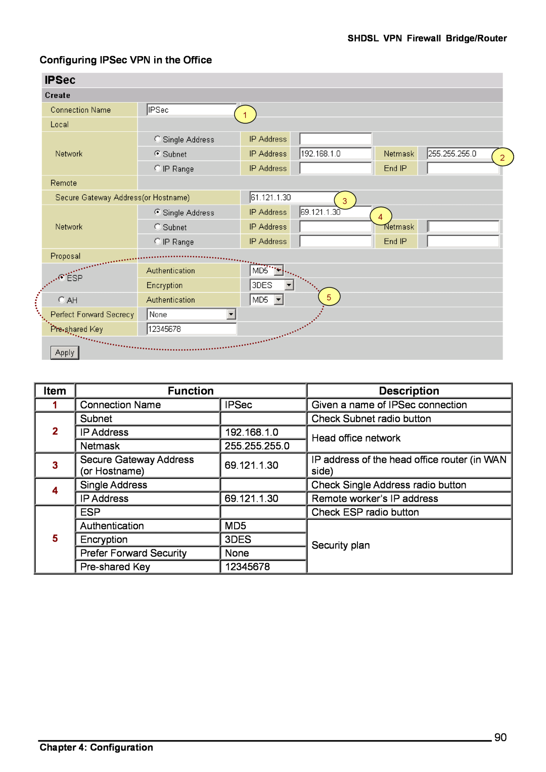 Billion Electric Company 8501 user manual Function, Description, Configuring IPSec VPN in the Office 