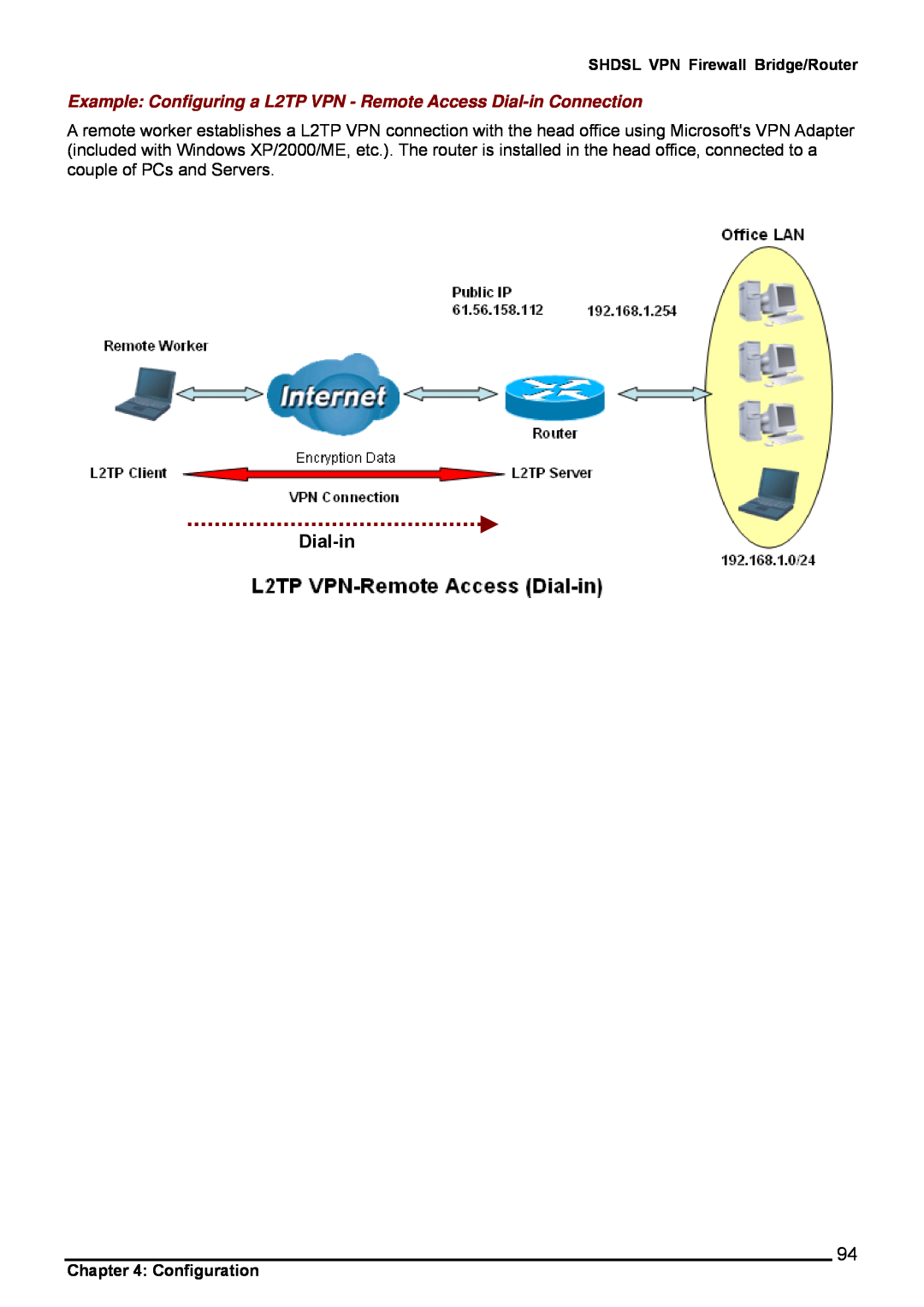 Billion Electric Company 8501 Example Configuring a L2TP VPN - Remote Access Dial-in Connection, Configuration 