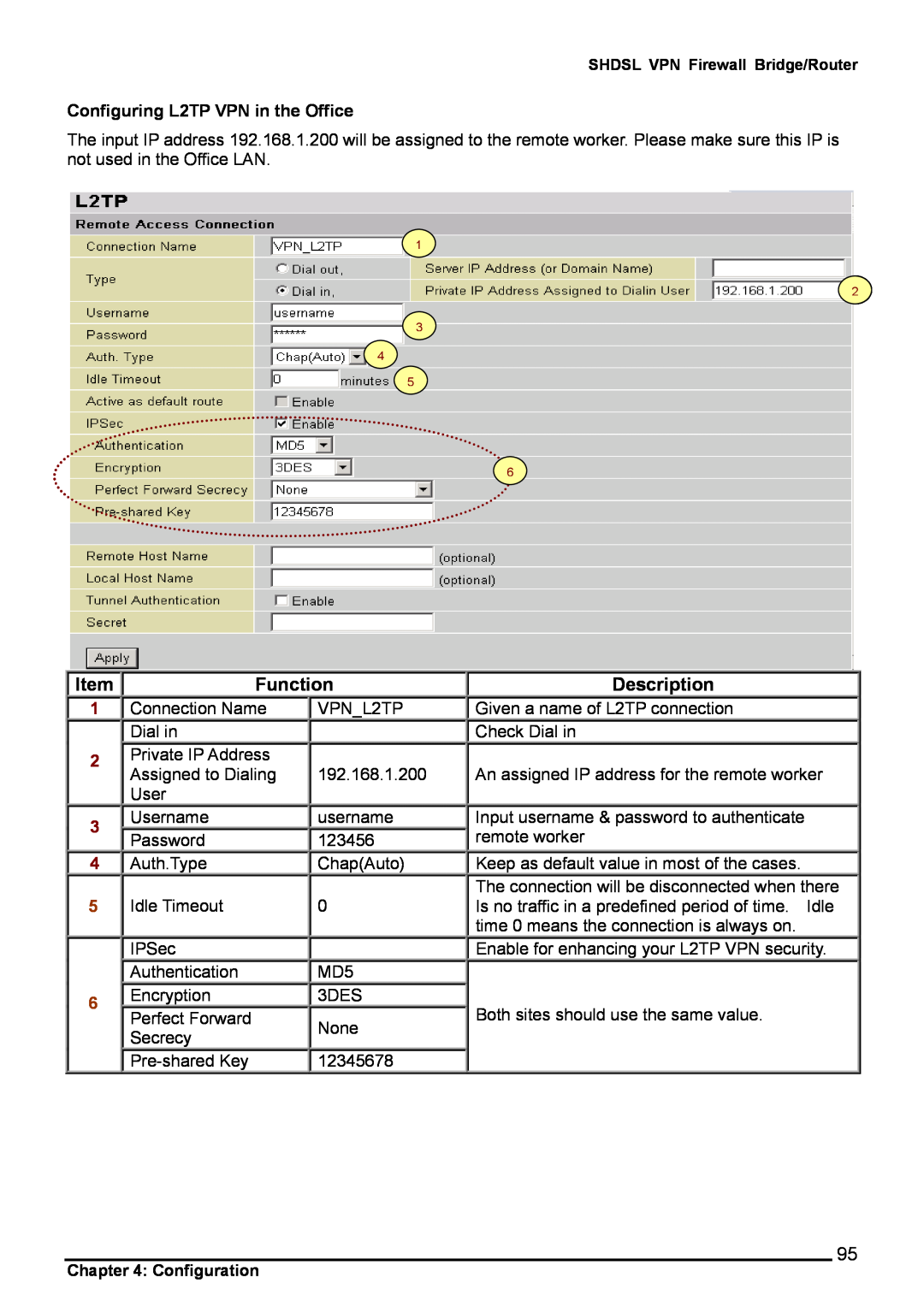 Billion Electric Company 8501 user manual Function, Description, Configuring L2TP VPN in the Office 