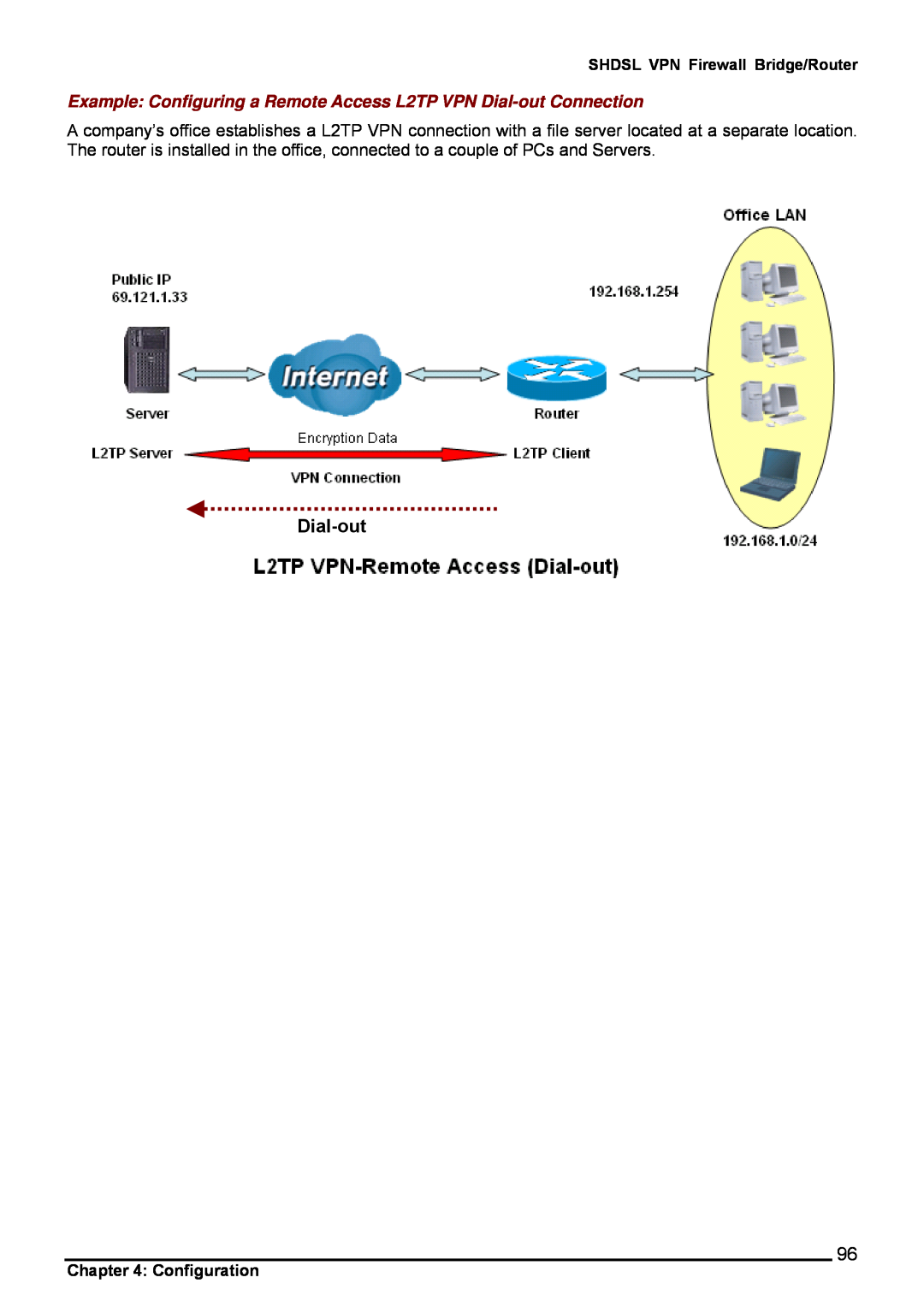 Billion Electric Company 8501 Example Configuring a Remote Access L2TP VPN Dial-out Connection, Configuration 