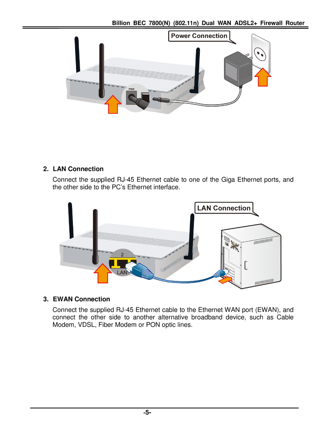 Billion Electric Company BEC 7800(N) quick start LAN Connection, Ewan Connection 