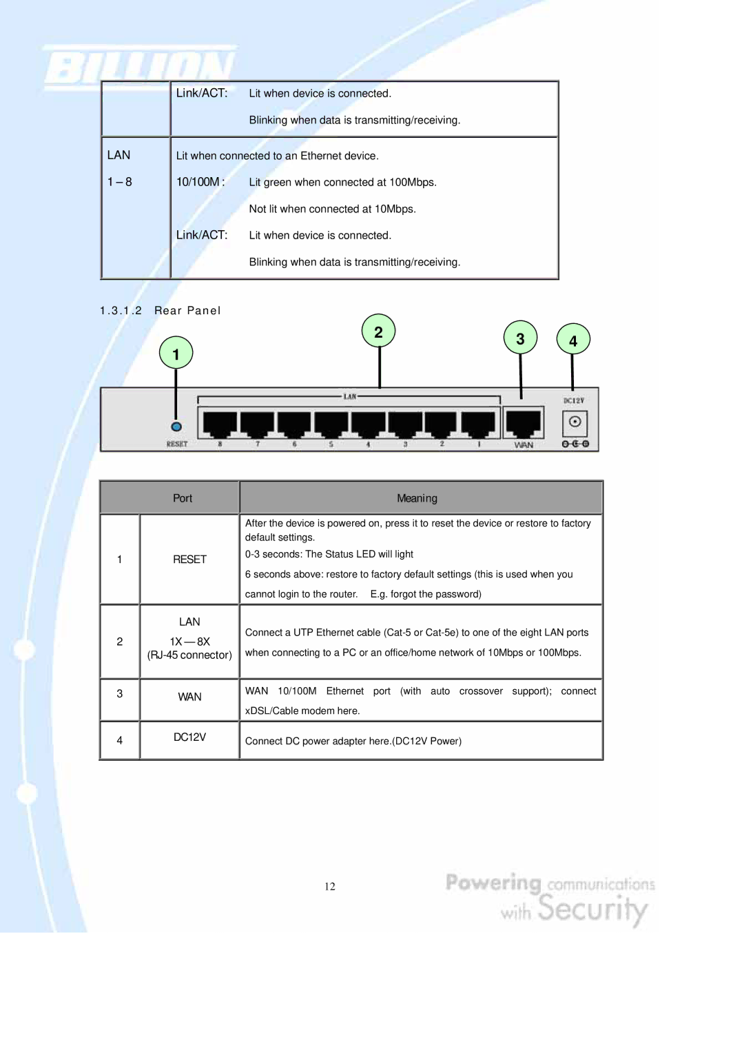 Billion Electric Company BiGuard 2, BiGuard 10 user manual Lan 